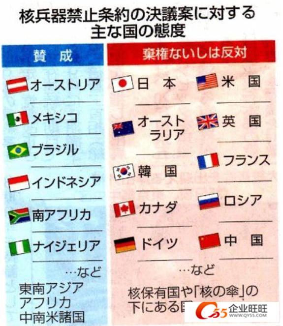 地方新闻 第126页