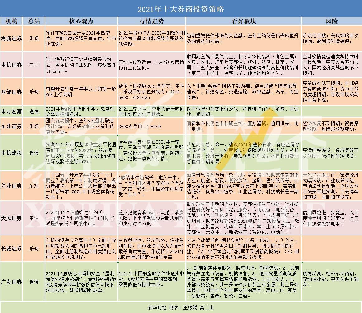 地方新闻 第89页