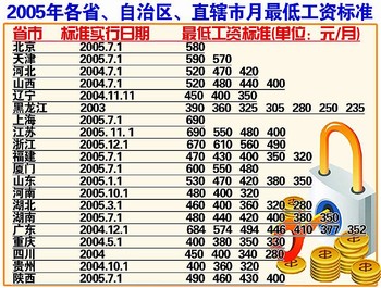地方新闻 第85页