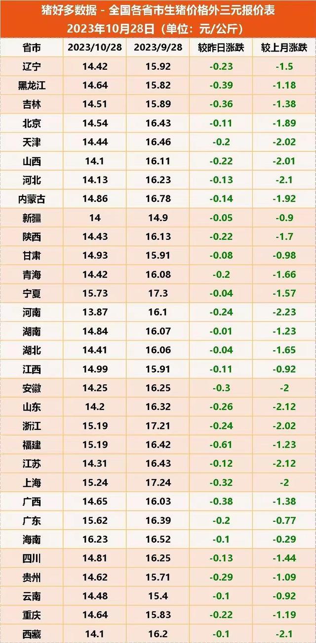 港澳新闻 第41页