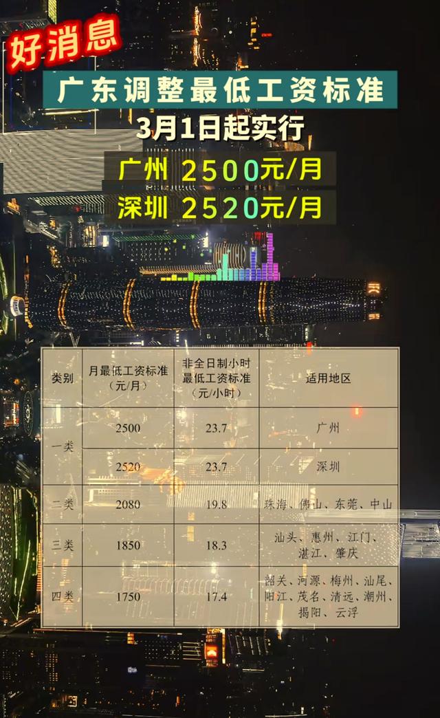 地方新闻 第49页