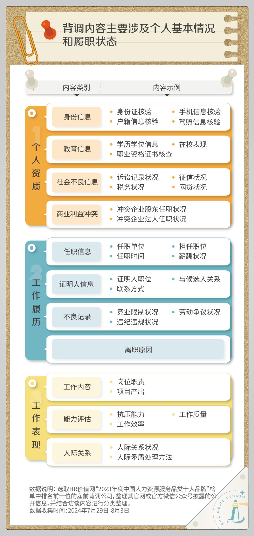 地方新闻 第39页