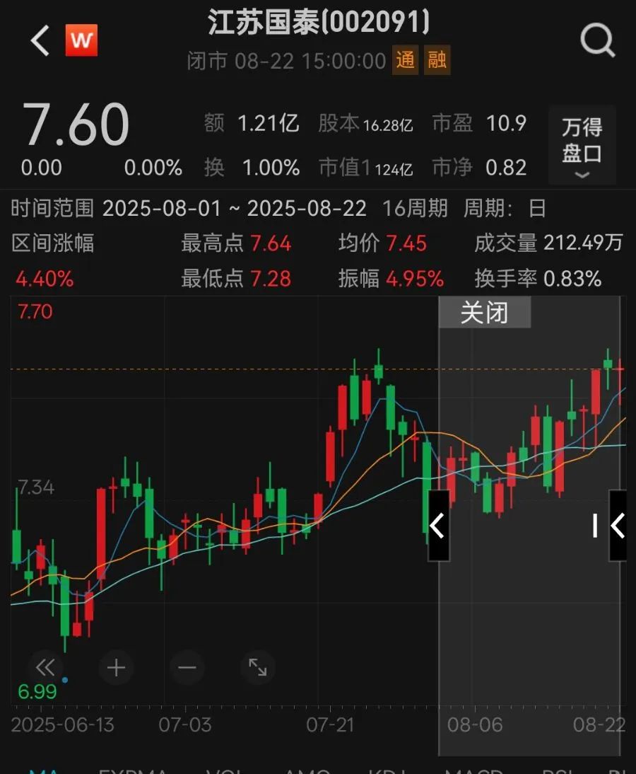 热点生活 第34页
