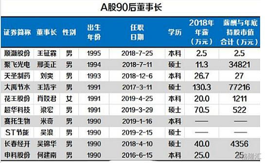 地方新闻 第34页