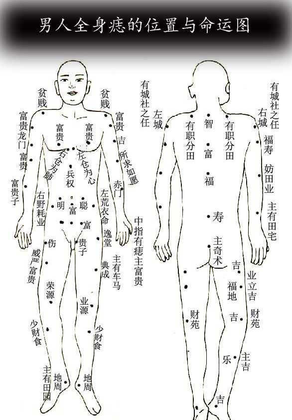 热点生活 第6页